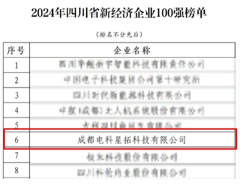 1737552749380909.jpg 电科今年会荣膺“2024年四川省新经济企业”100强榜单.jpg